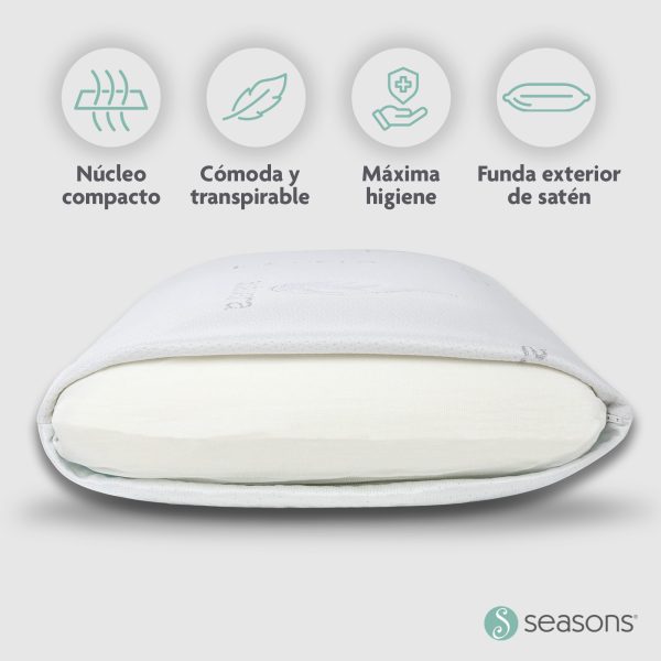 Almohada viscoelástica hilo frío COOLER - Imagen 15